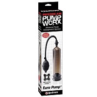 PUMP WORX EURO PUMP