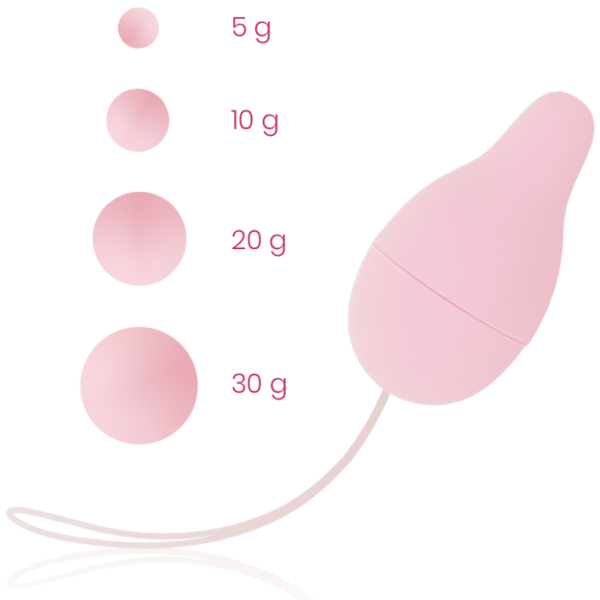 OHMAMA PELVIC FLOOR REHABILITATION